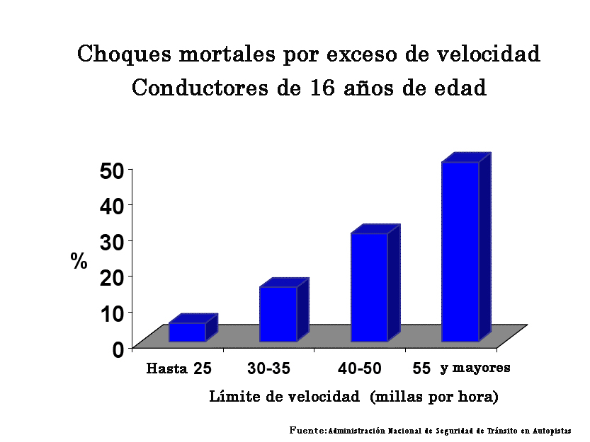 https://bebeboxer.store/SiteCollectionImagesArticleImages/Crashes-graphic_es.jpg